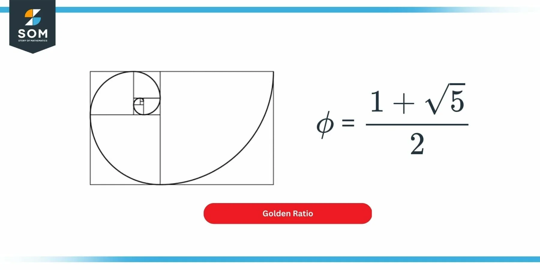 Golden Ratio