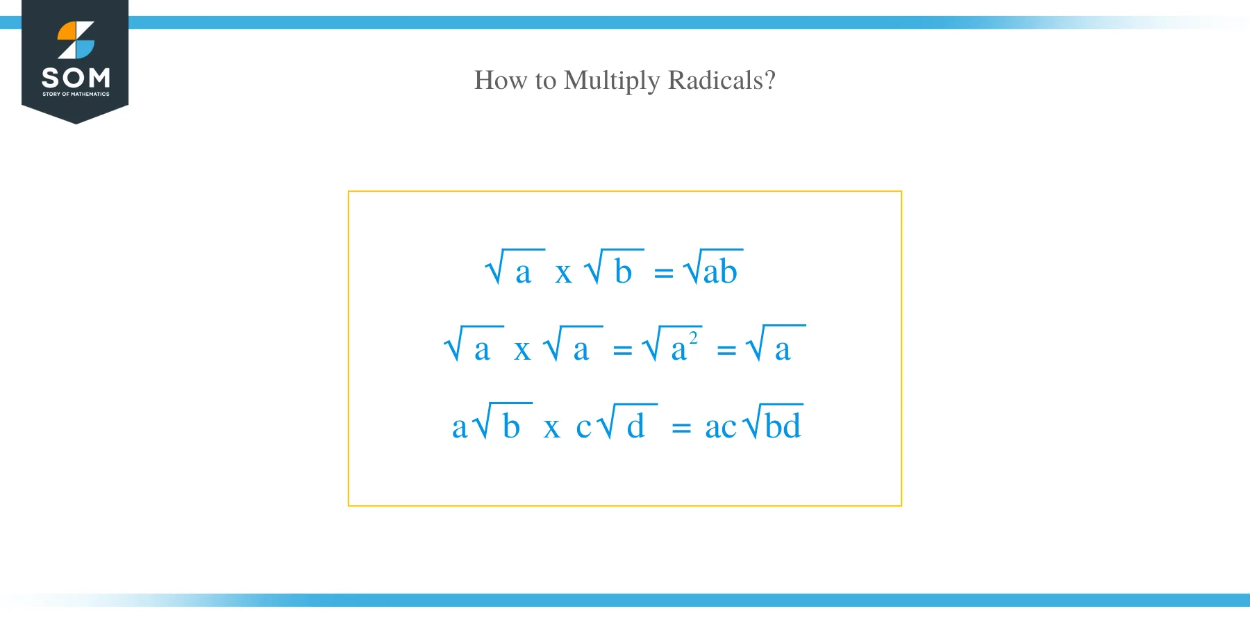 How to Multiply Radicals?