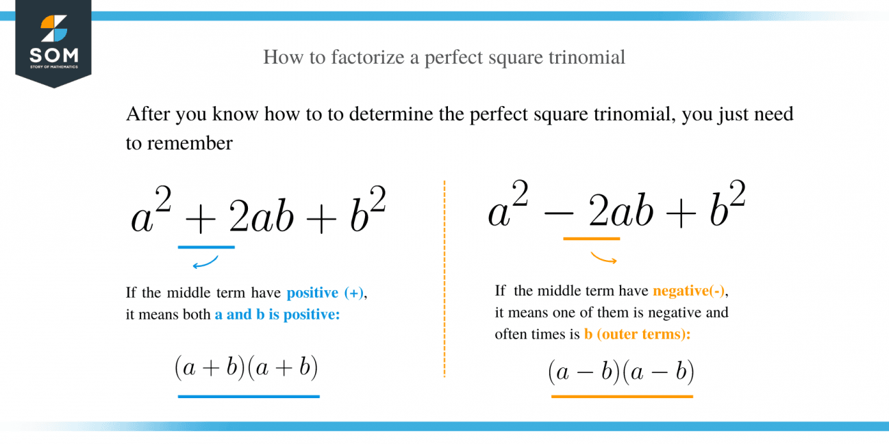 Perfect Square Trinomial Explanation And Examples