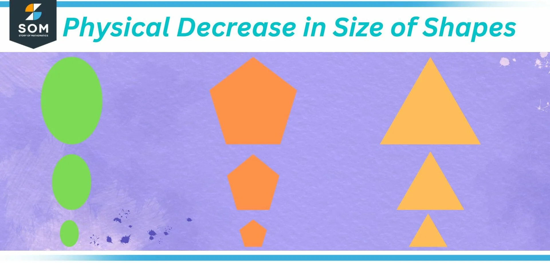 Physical Decrease in Size of Shapes