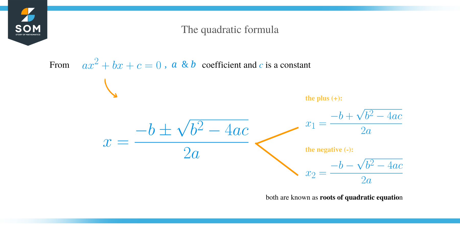 quadratic equation formula