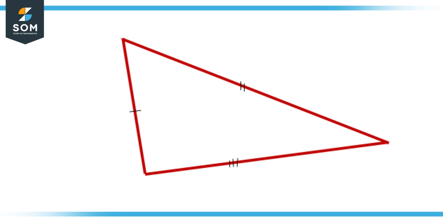 scalene triangle in real life