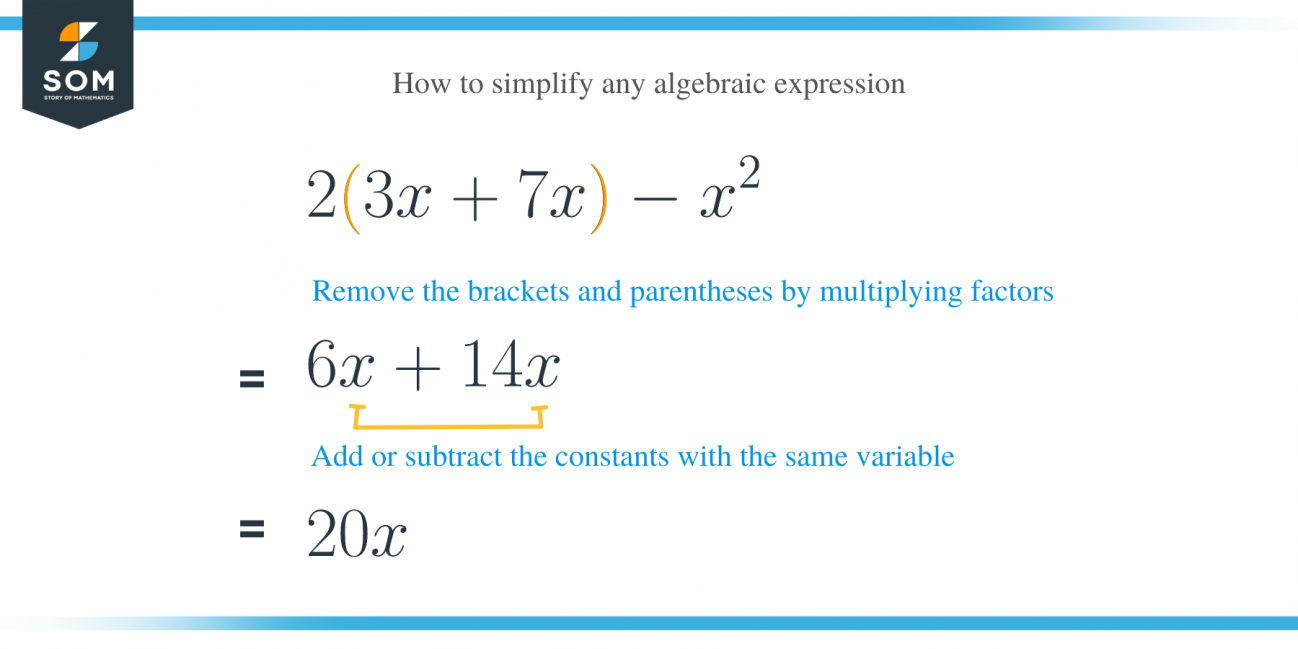 simplifying-expressions-tricks-examples