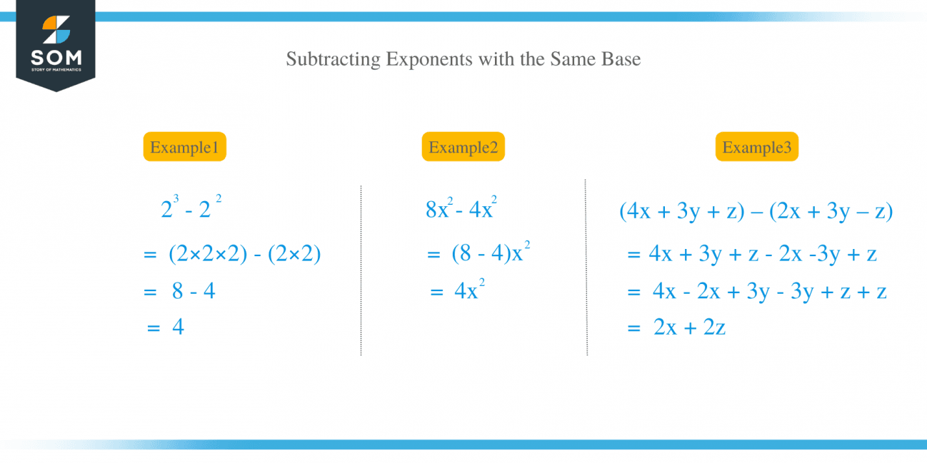 Subtracting Exponents Explanation Examples