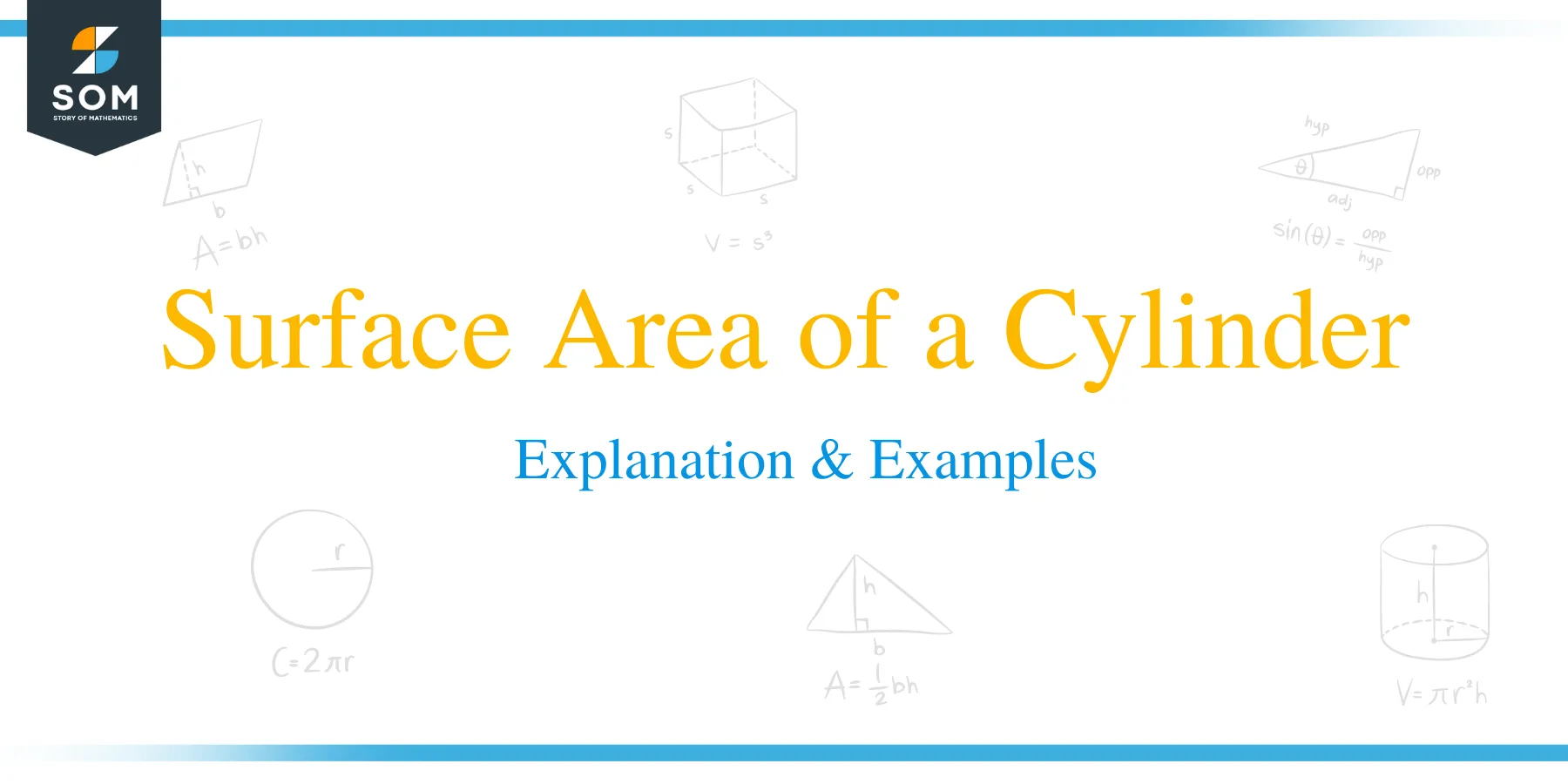 Surface Area of a Cylinder