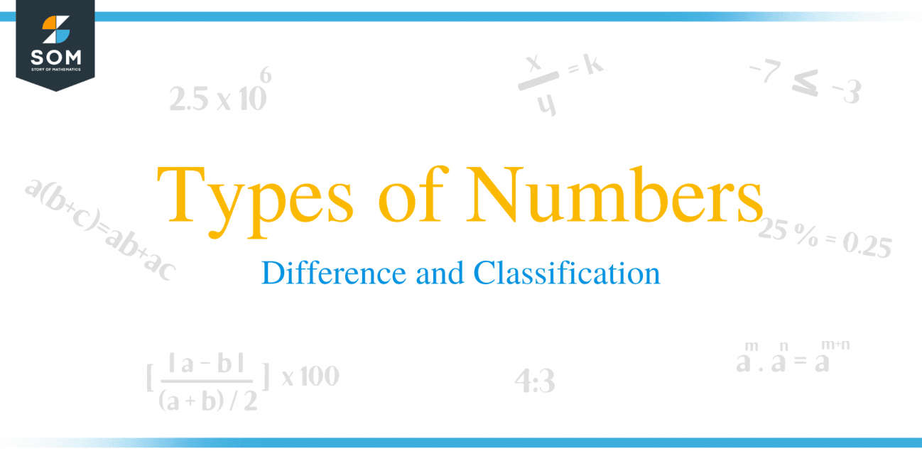 Types of Numbers – Difference and Classification