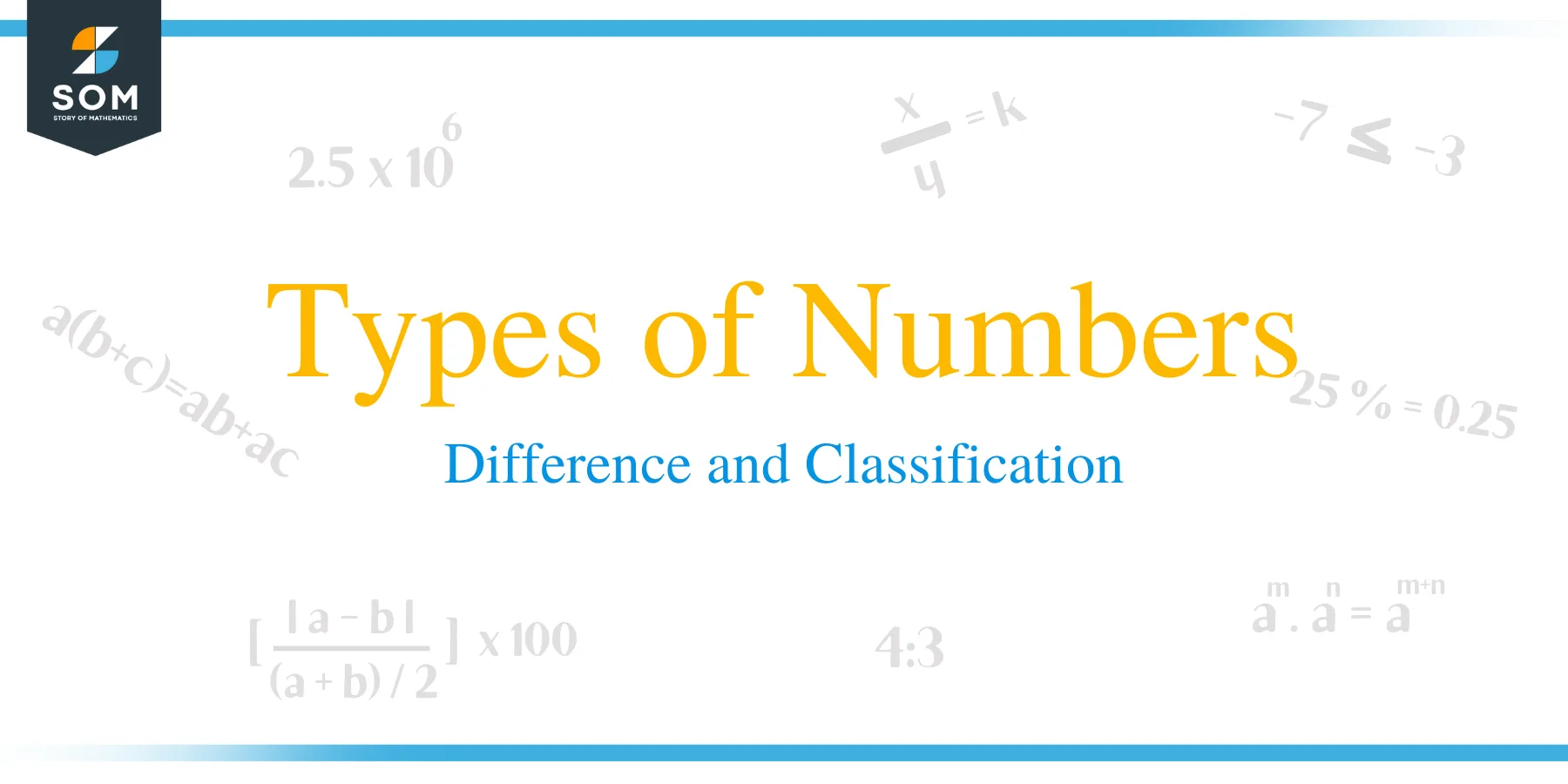 Types of Numbers