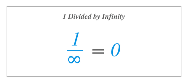 solving-1-divided-by-infinity-the-story-of-mathematics-a-history-of