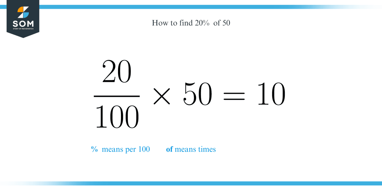 what-is-20-percent-of-50-the-story-of-mathematics-a-history-of