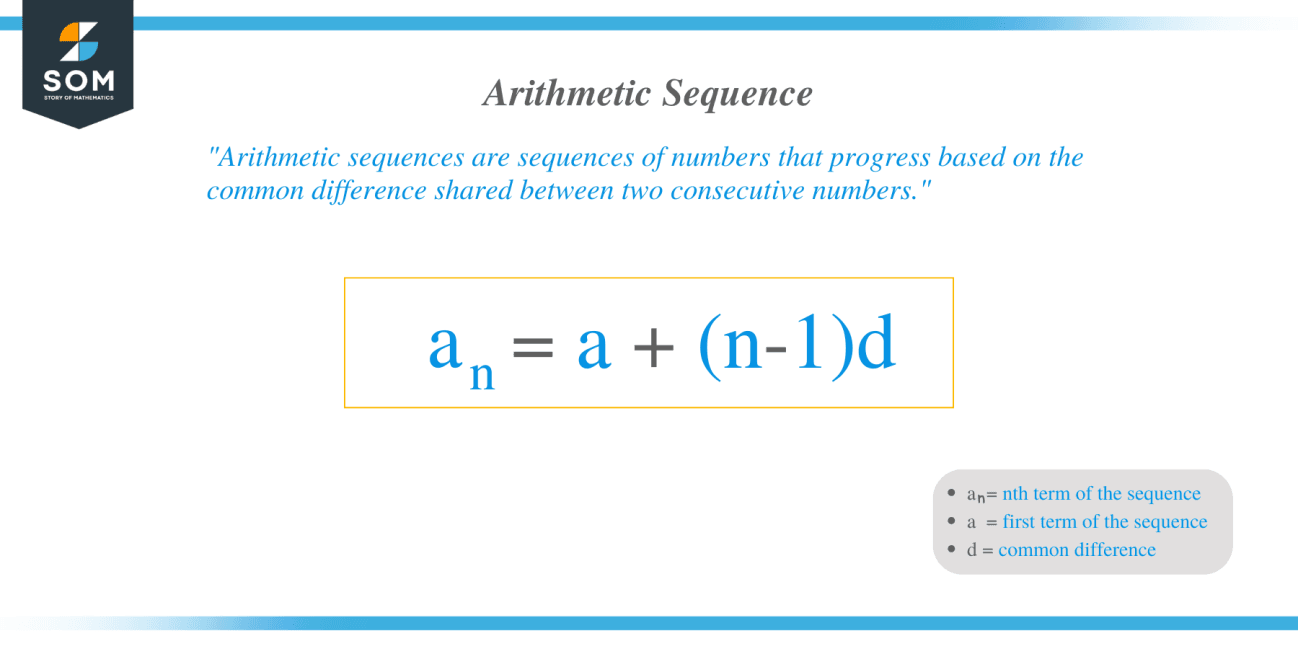 Arithmetic Sequence Pattern Formula And Explanation 7739