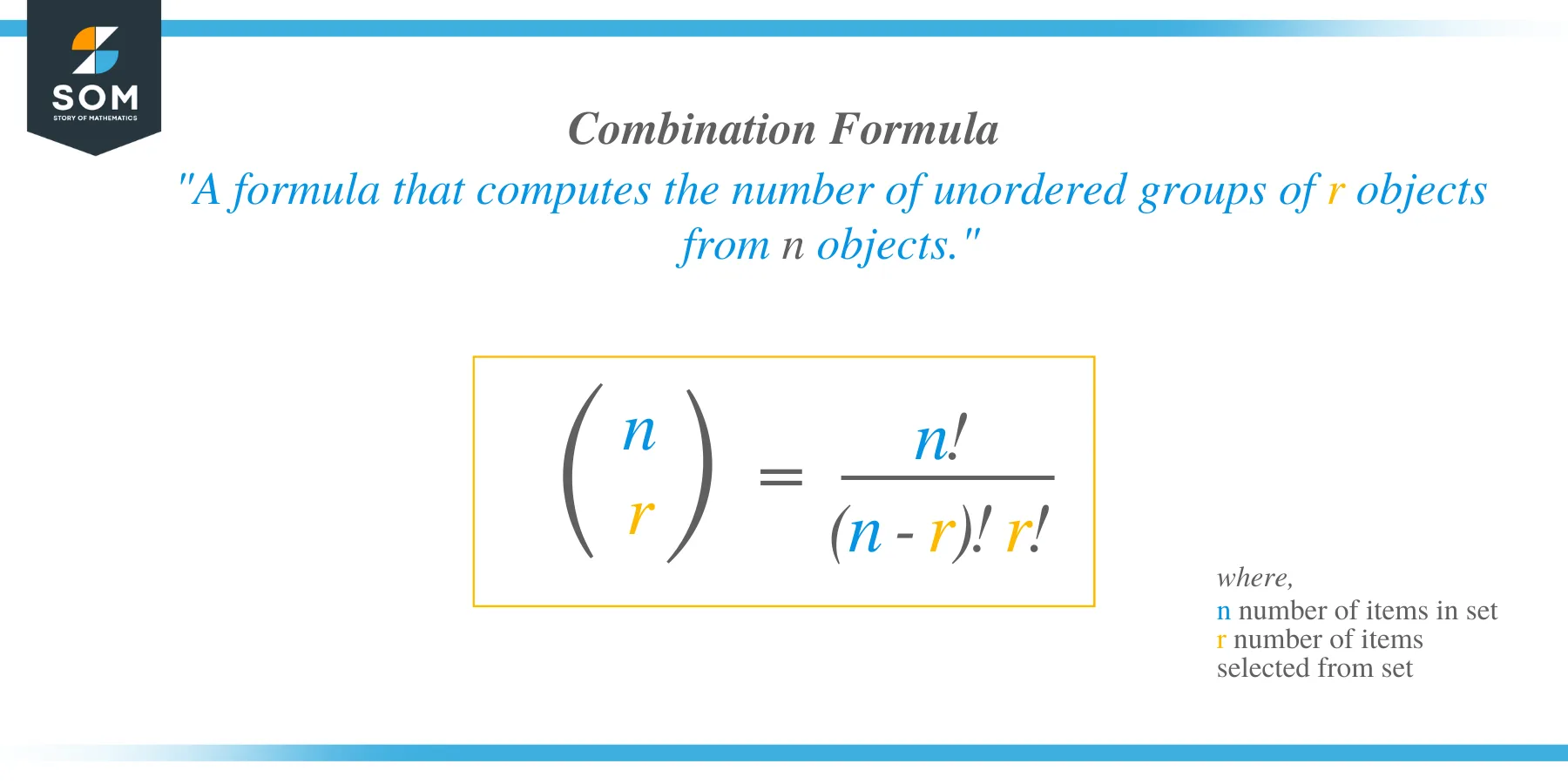 combination formula