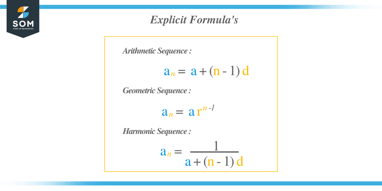 Explicit Formula Explanation And Examples The Story Of Mathematics A History Of 5501