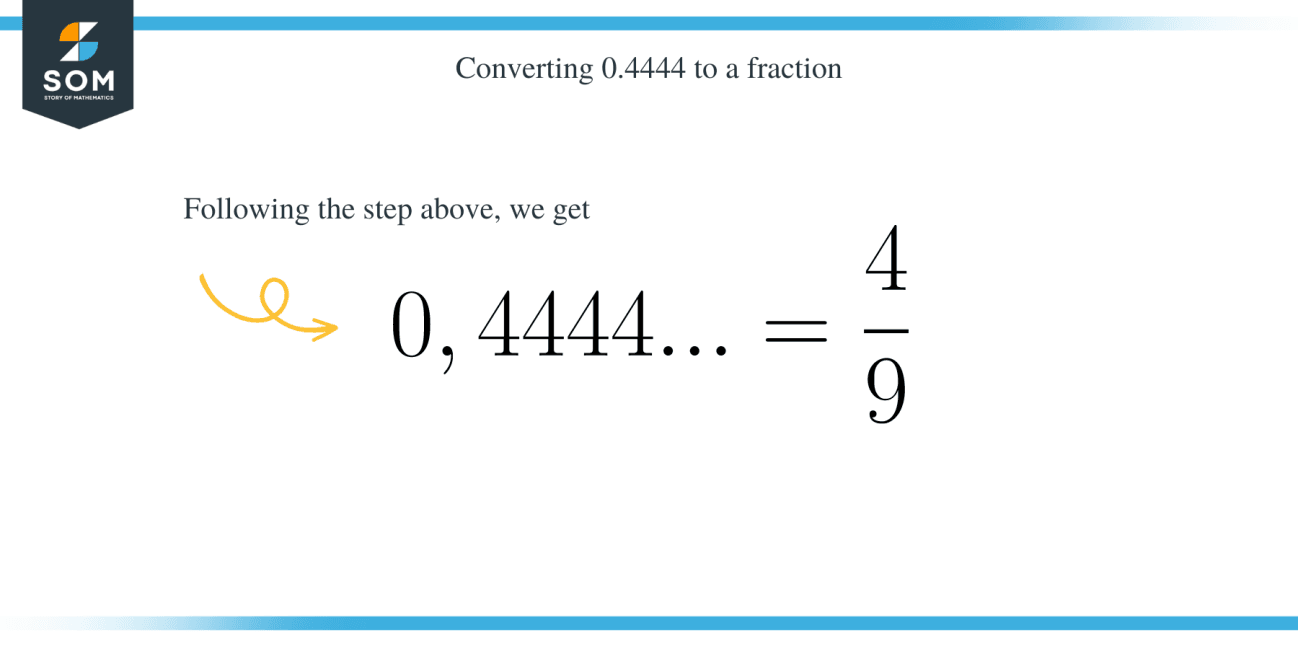 Converting 0.44444 Repeating as a Fraction: Solutions and Examples