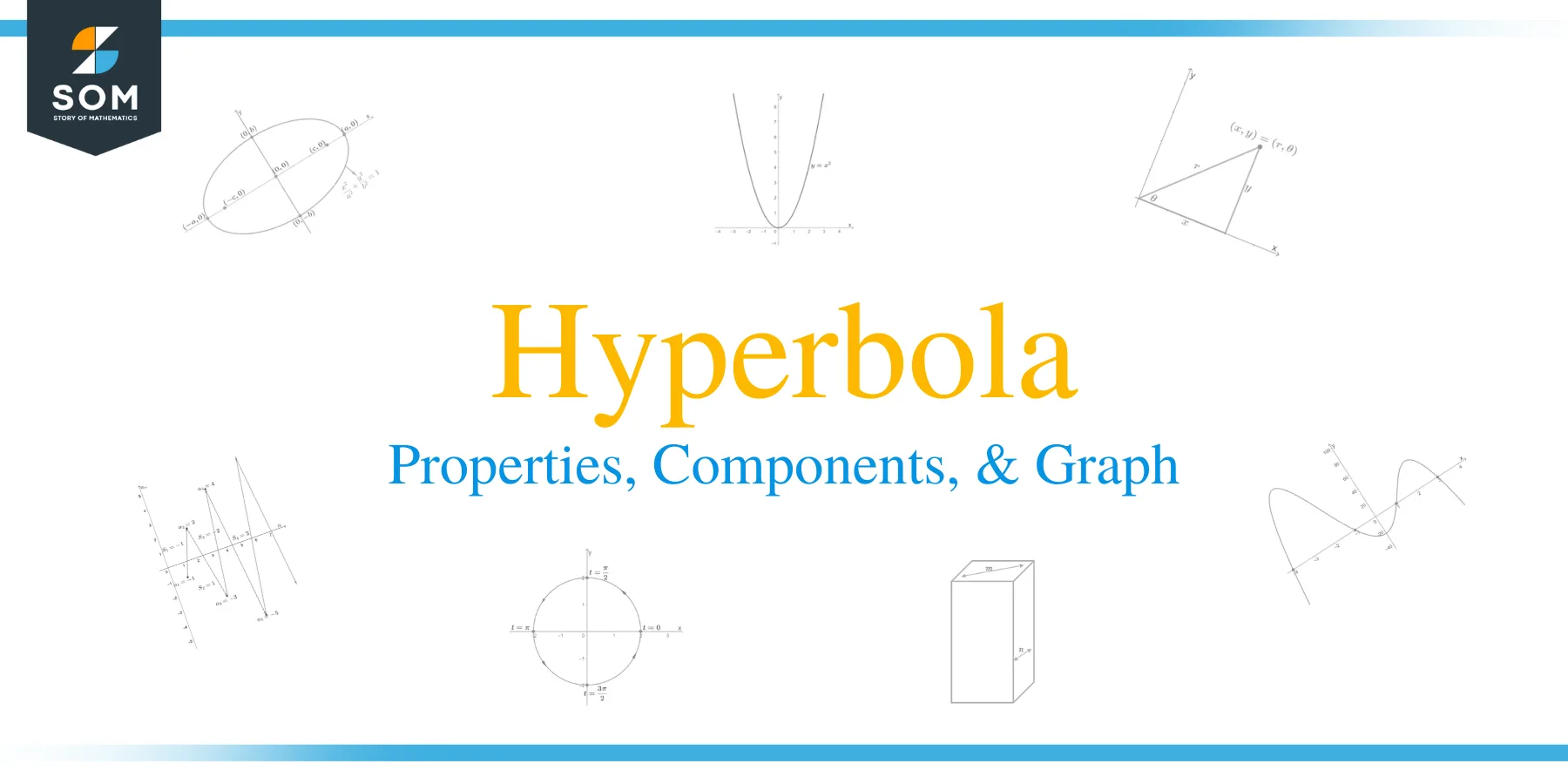 Hyperbola