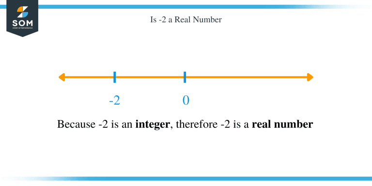 is-2-a-real-number-an-introduction-to-real-numbers-the-story-of