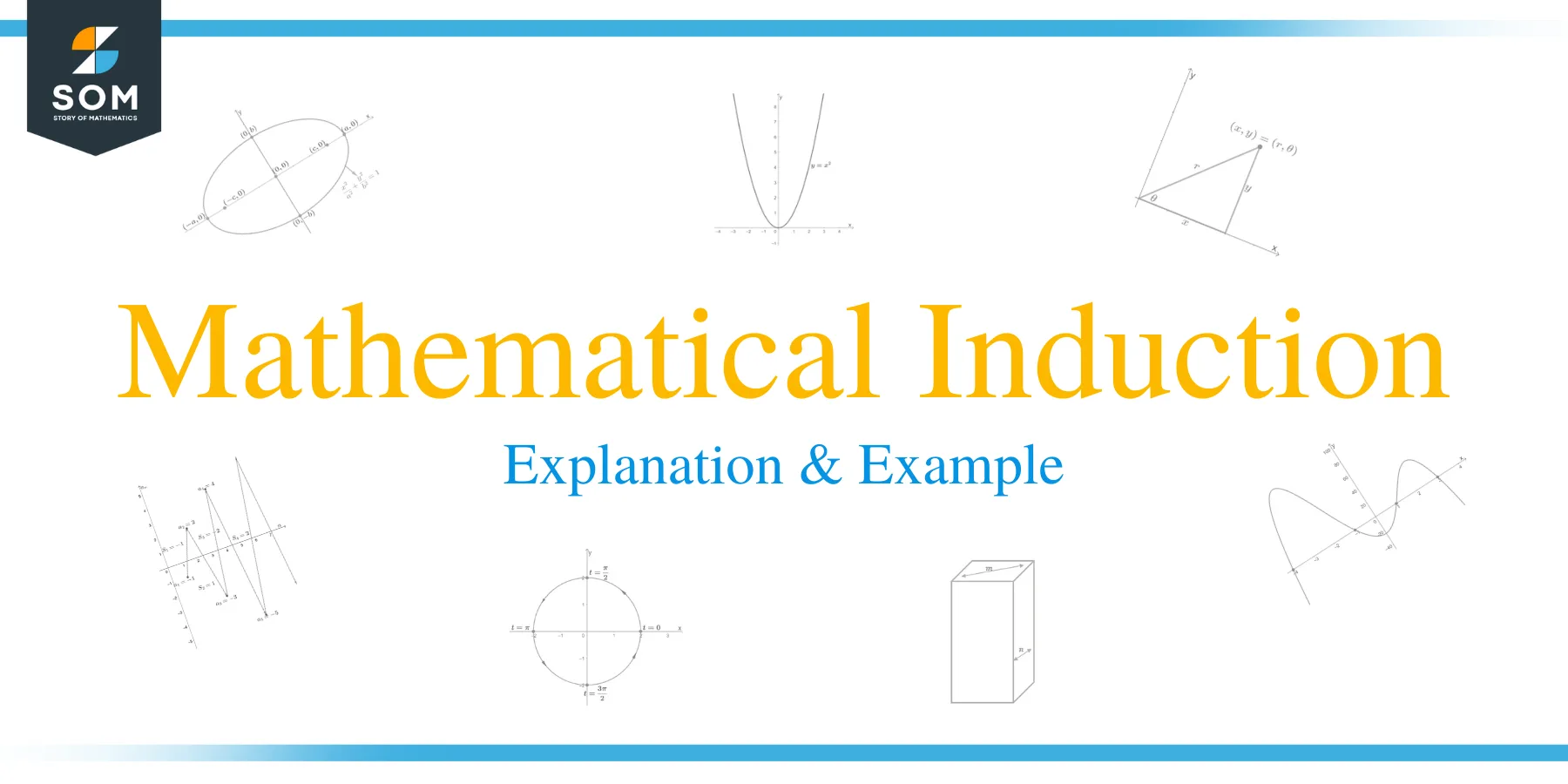 Mathematical induction