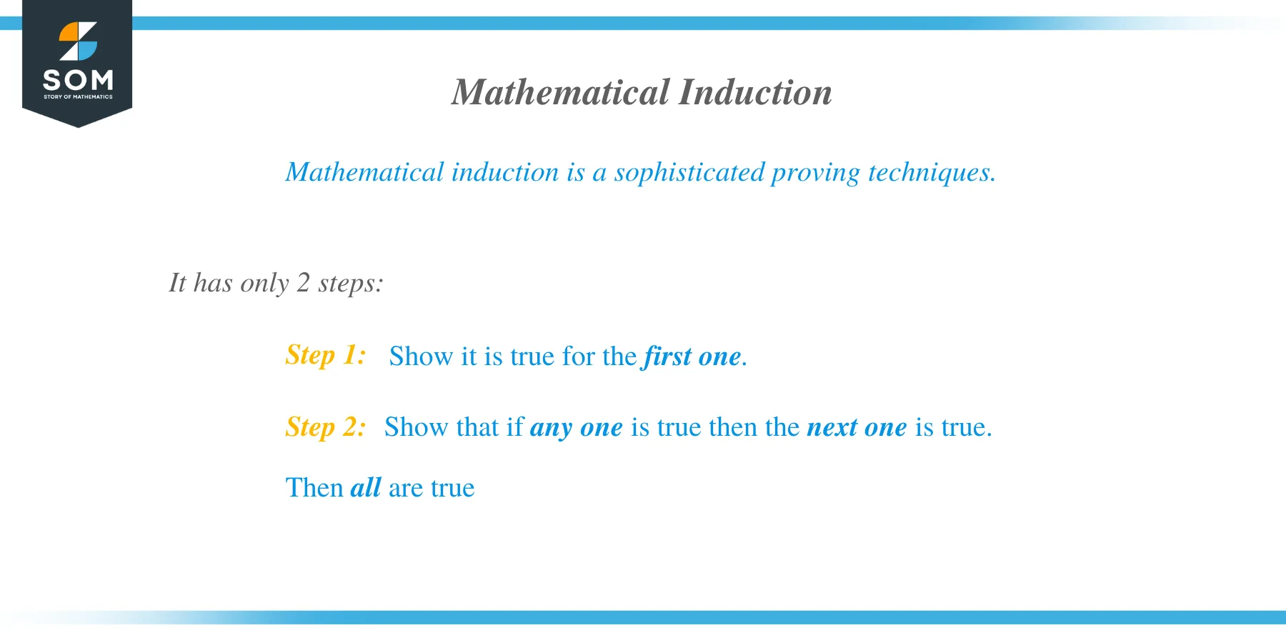 Mathematical induction