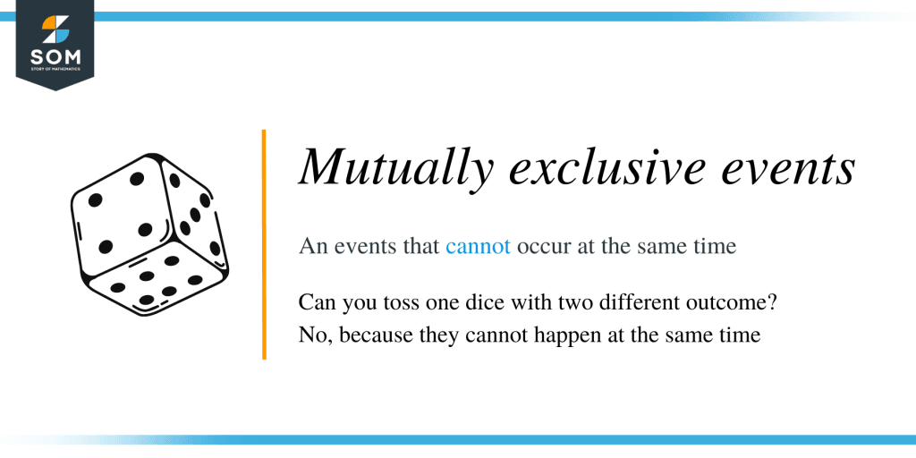 Mutually Exclusive Events Explanation And Examples