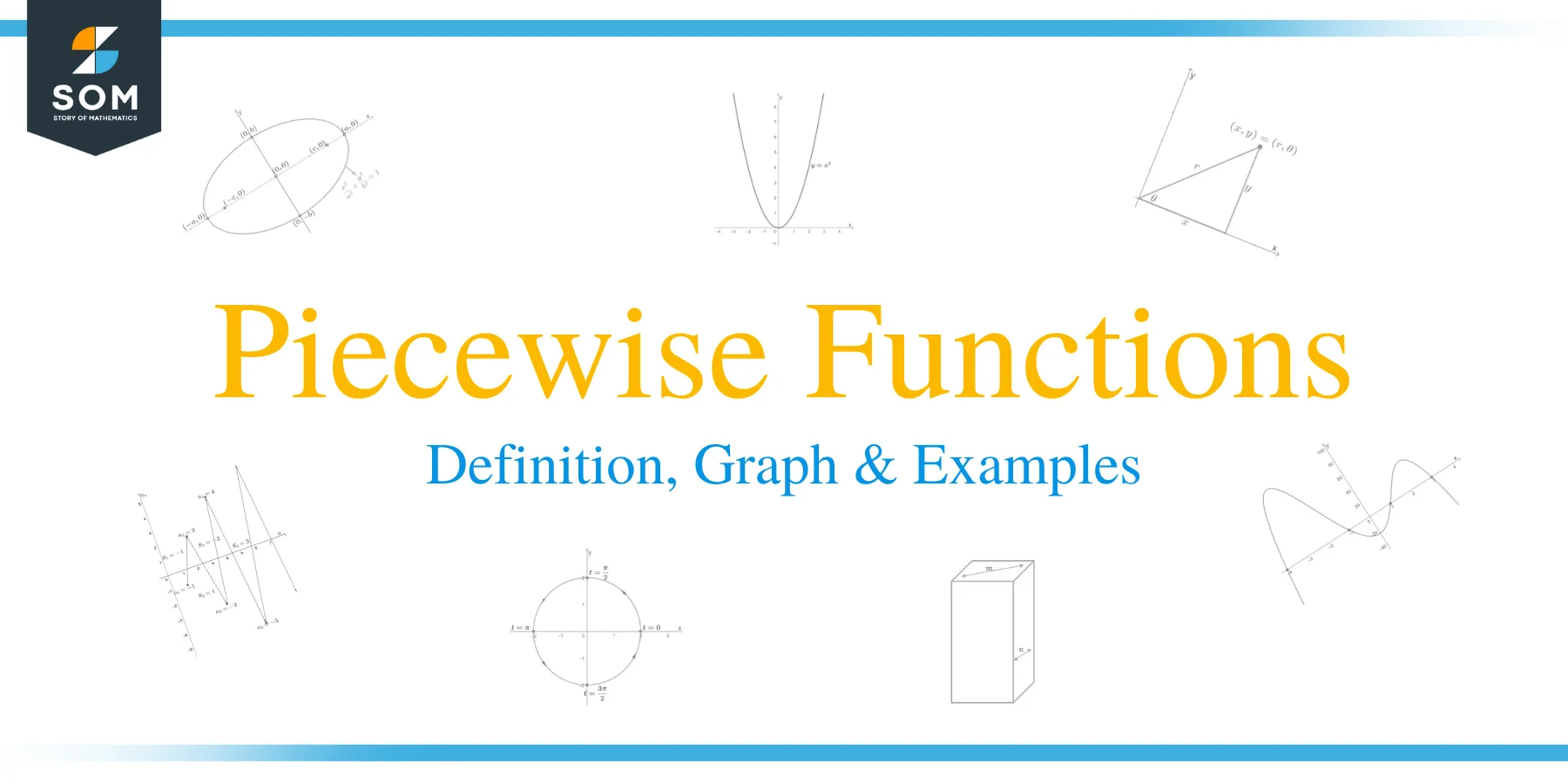 Piecewise Functions