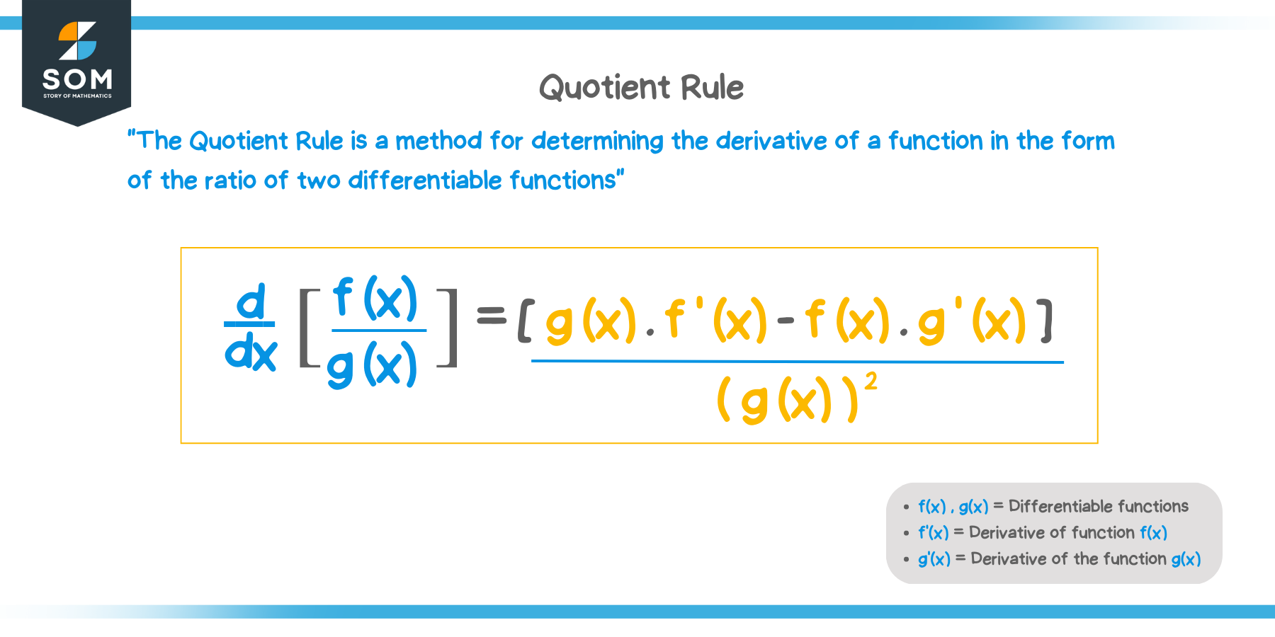 simplify expression quotient rule