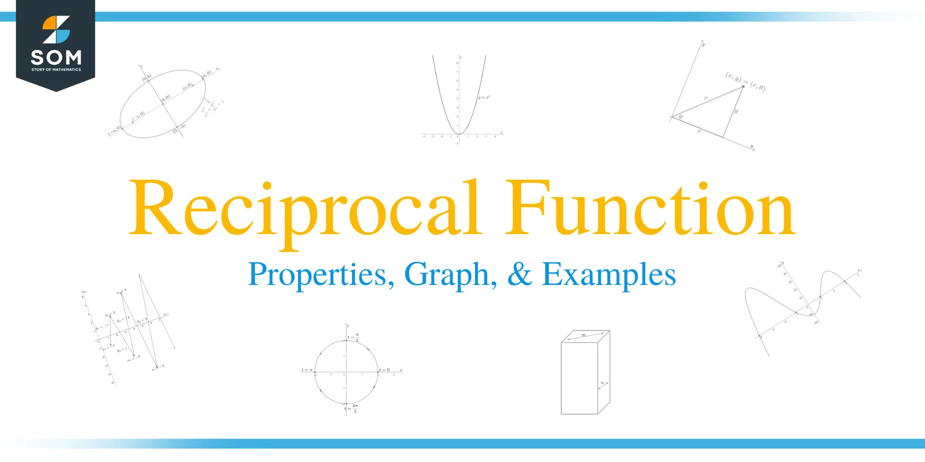 Reciprocal Function