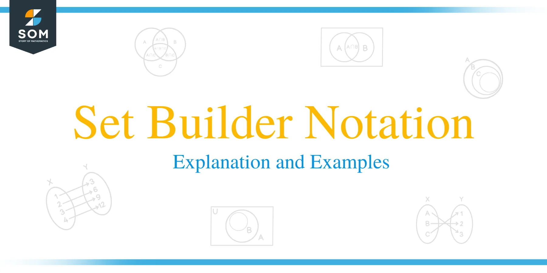 Set Builder Notation