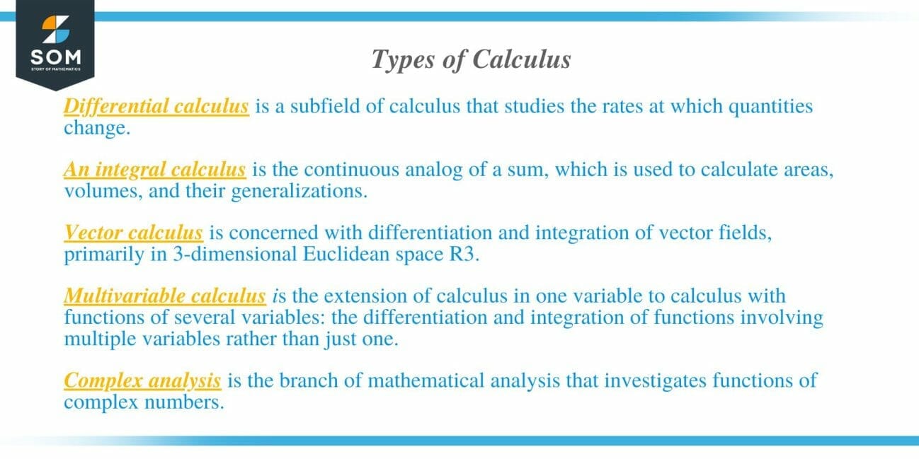 What Is Calculus 4 The Story Of Mathematics A History Of