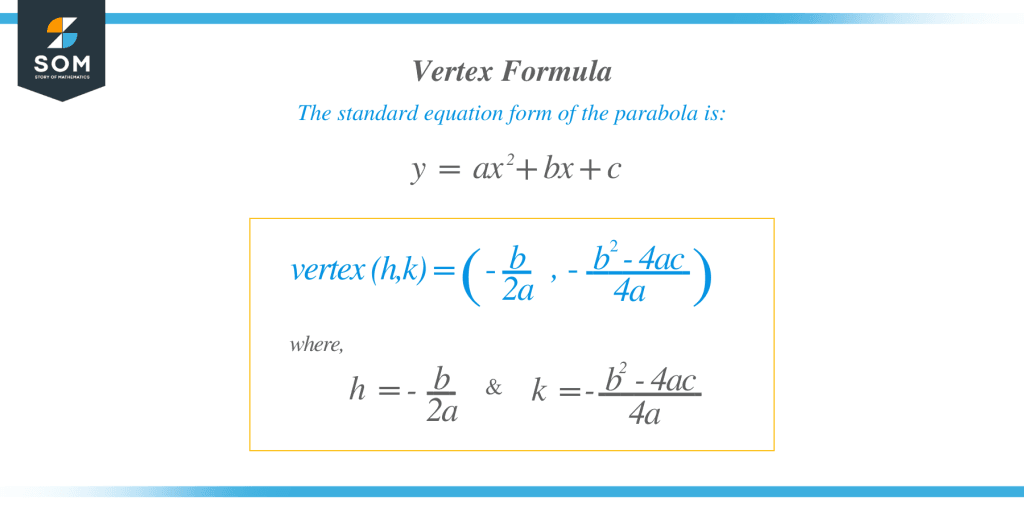 vertex-formula-complete-definition-examples-and-solutions-the