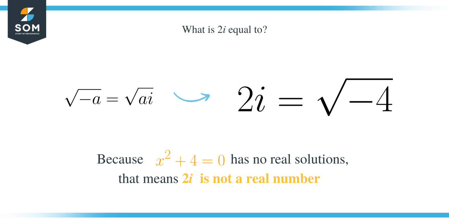 What Is 2i Equal To? – Imaginary and Complex Numbers - The Story of ...