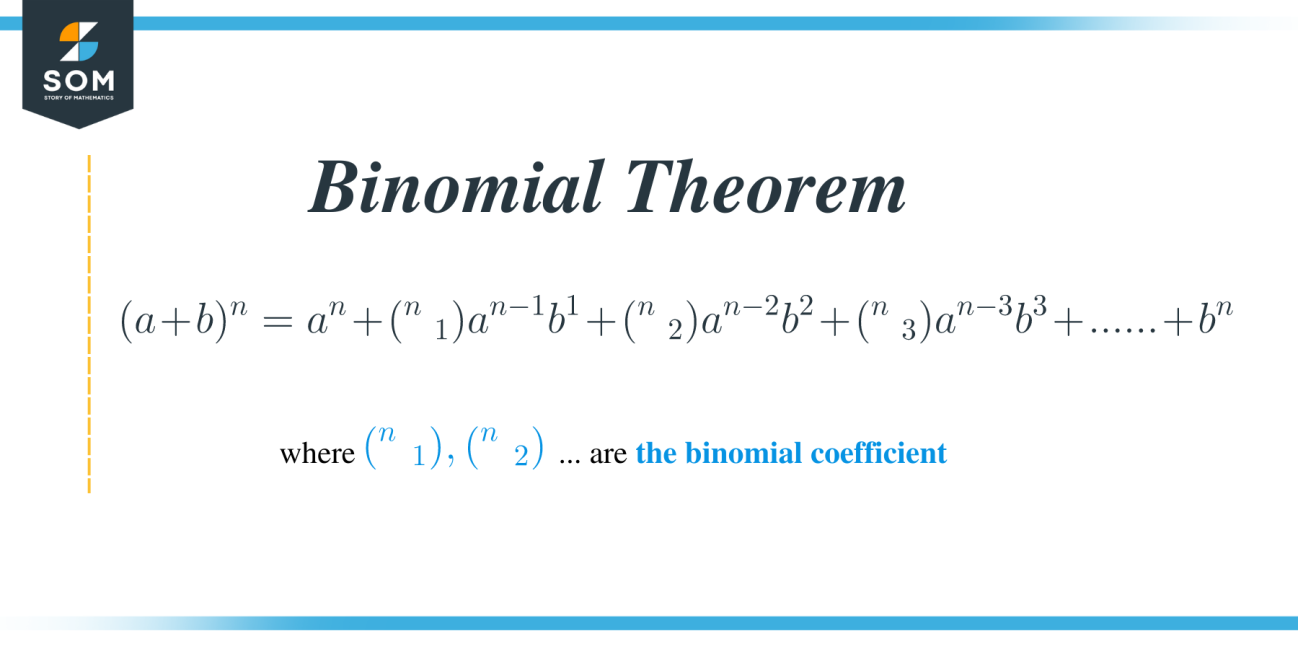 Binomial Theorem – Explanation And Examples