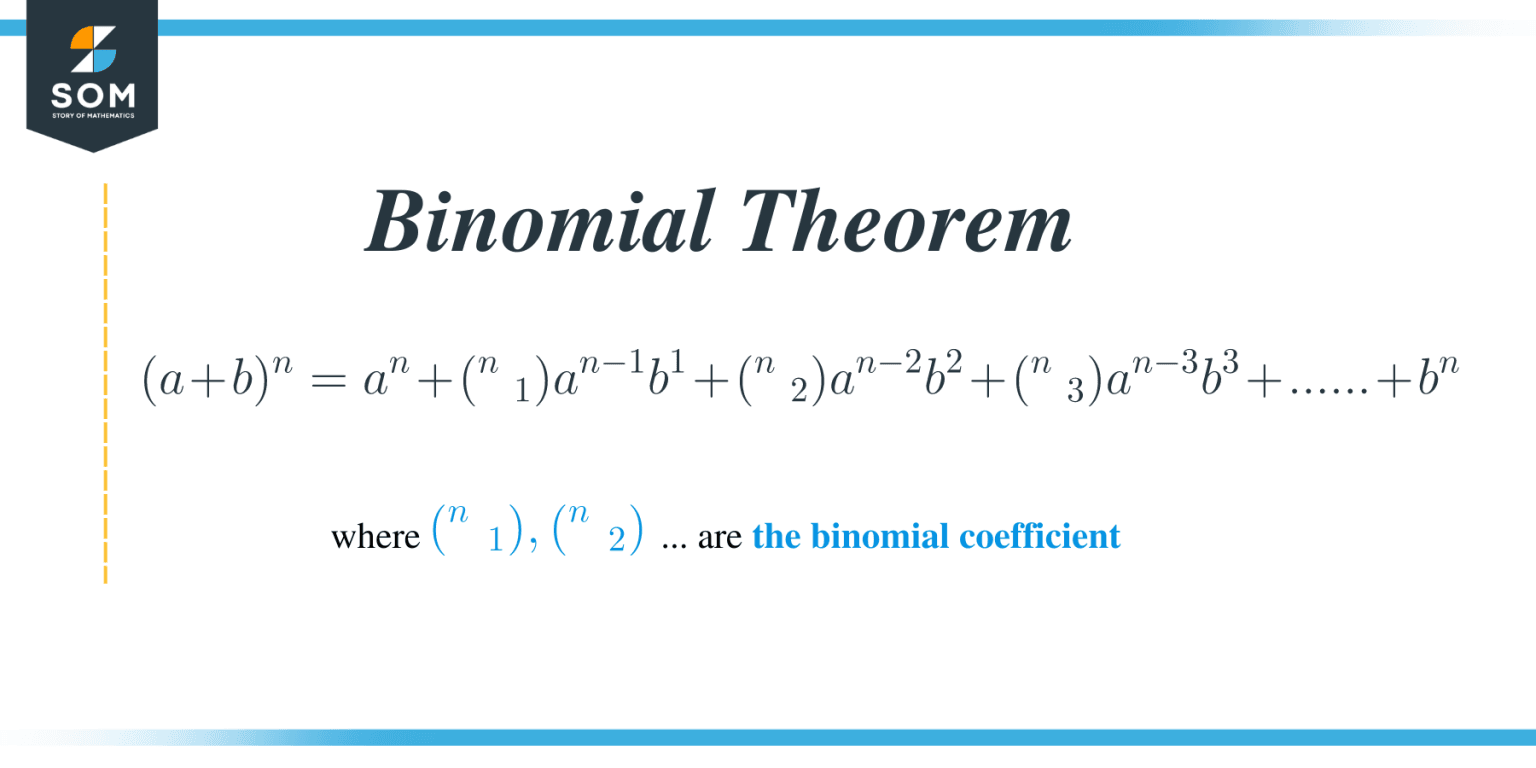 Binomial Theorem – Explanation & Examples