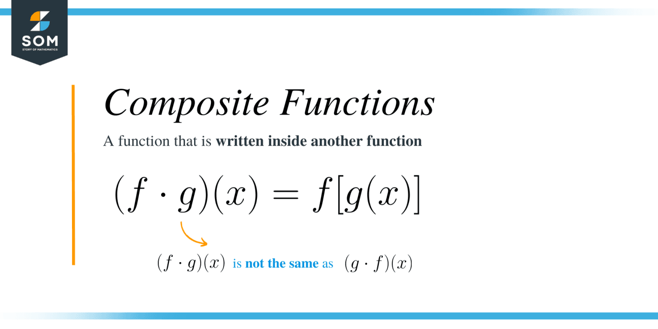 Composite Functions – Explanation & Examples