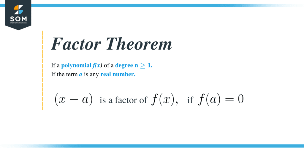 Factor Theorem – Method & Examples