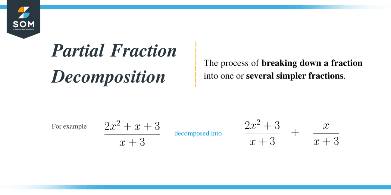 Partial Fraction Decomposition Explanation And Examples 9148