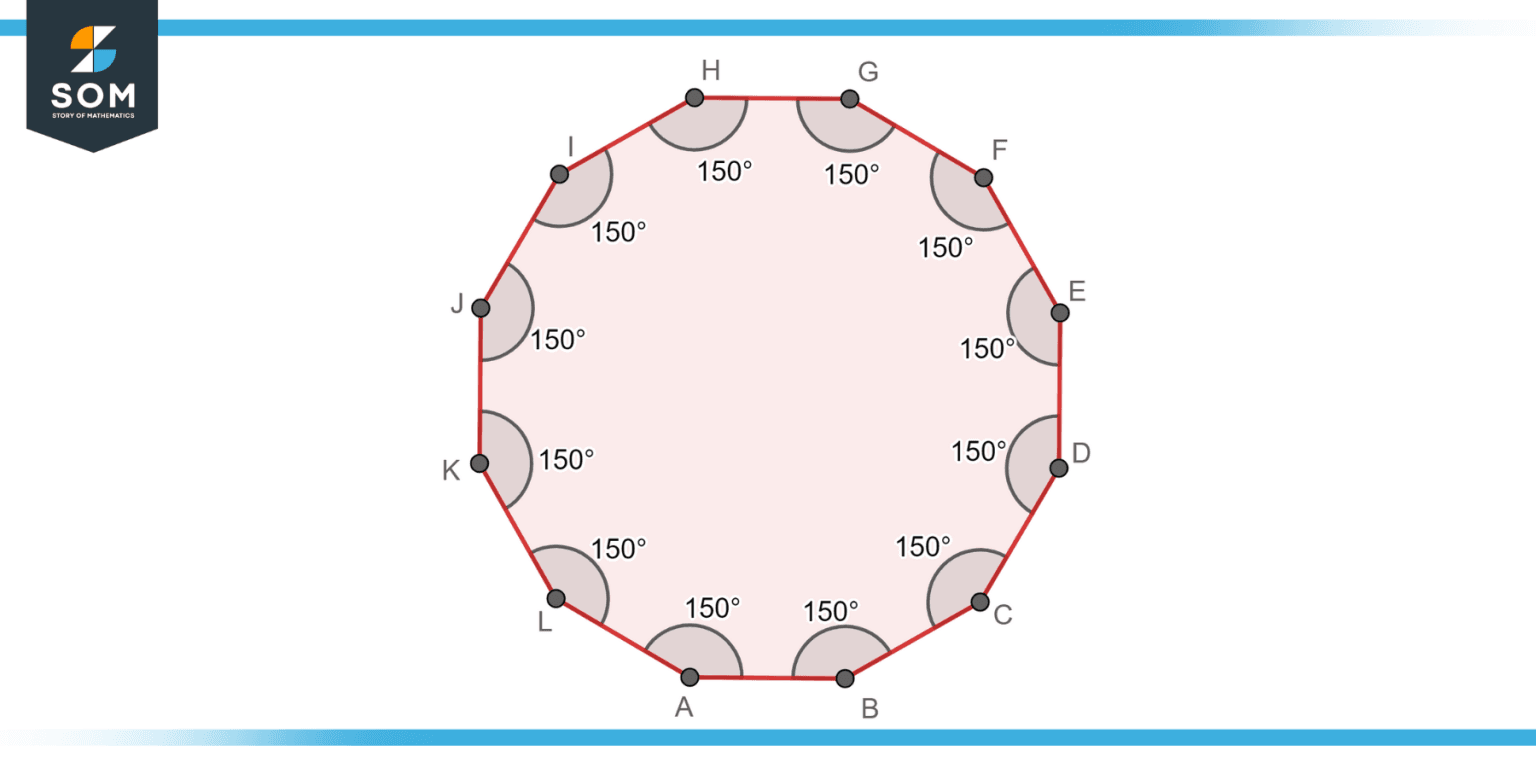 Dodecagon Unveiled - Applications, Properties, and Examples