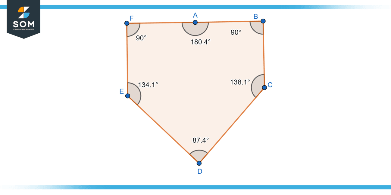 Hexagon - Definition, Geometry, Applications, and Examples