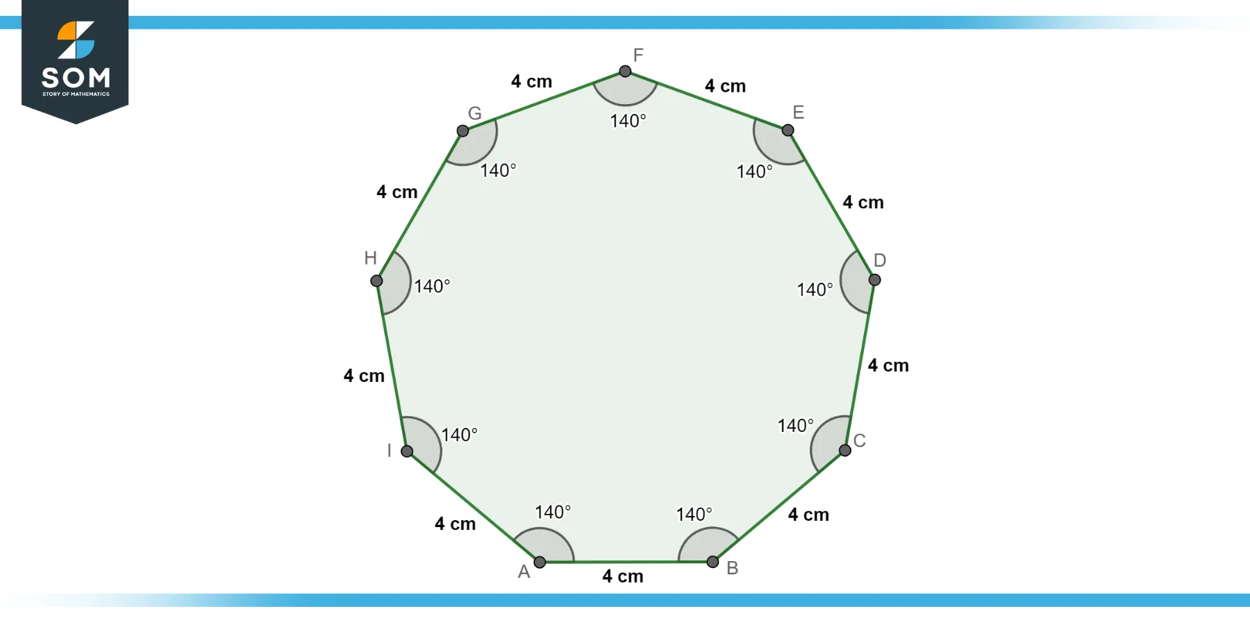 Nonagon A I Regular sides 4 cm