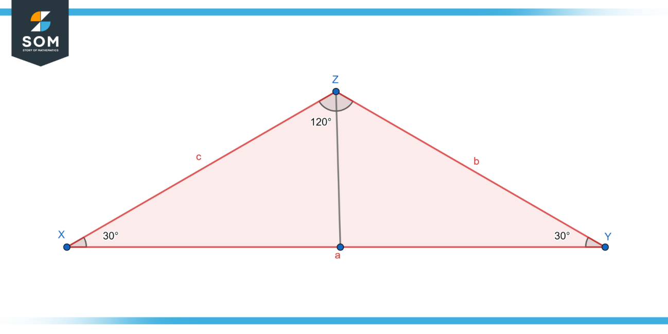 Isosceles Triangle Definition, Properties, and Examples