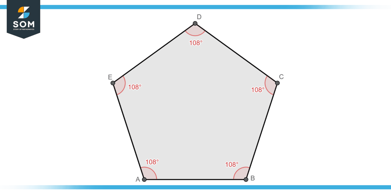 The Pentagon - Fundamental Properties with Examples