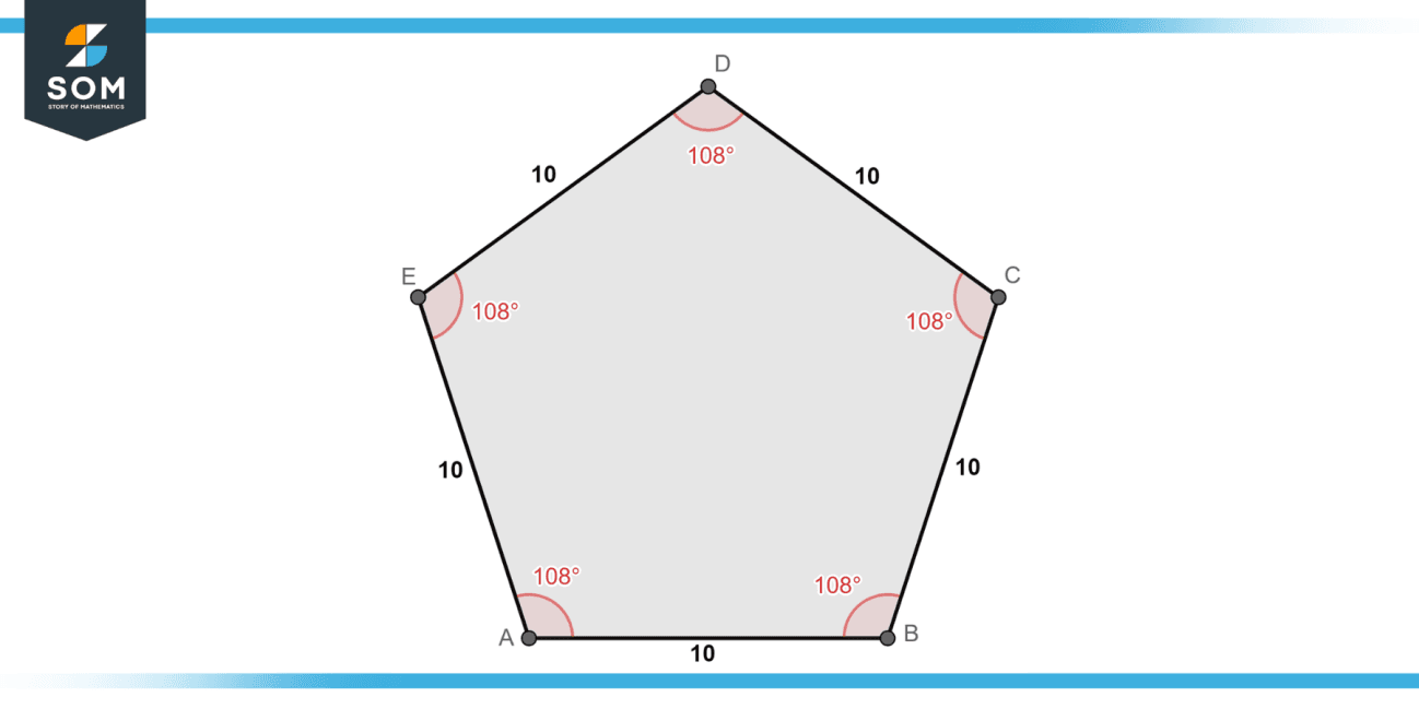 The Pentagon - Fundamental Properties with Examples