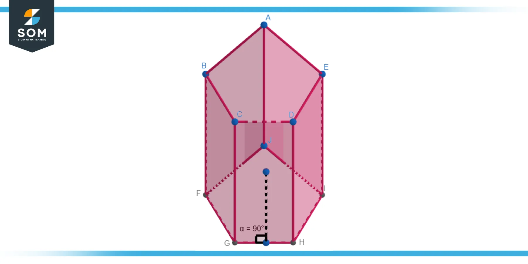 Pentagonal Prism ABCDEFGHIJ Right