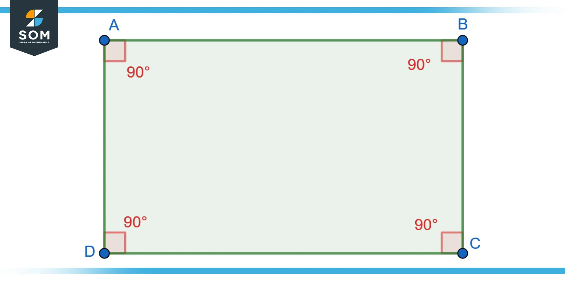 Quadrilateral Square ABCD Rectangle
