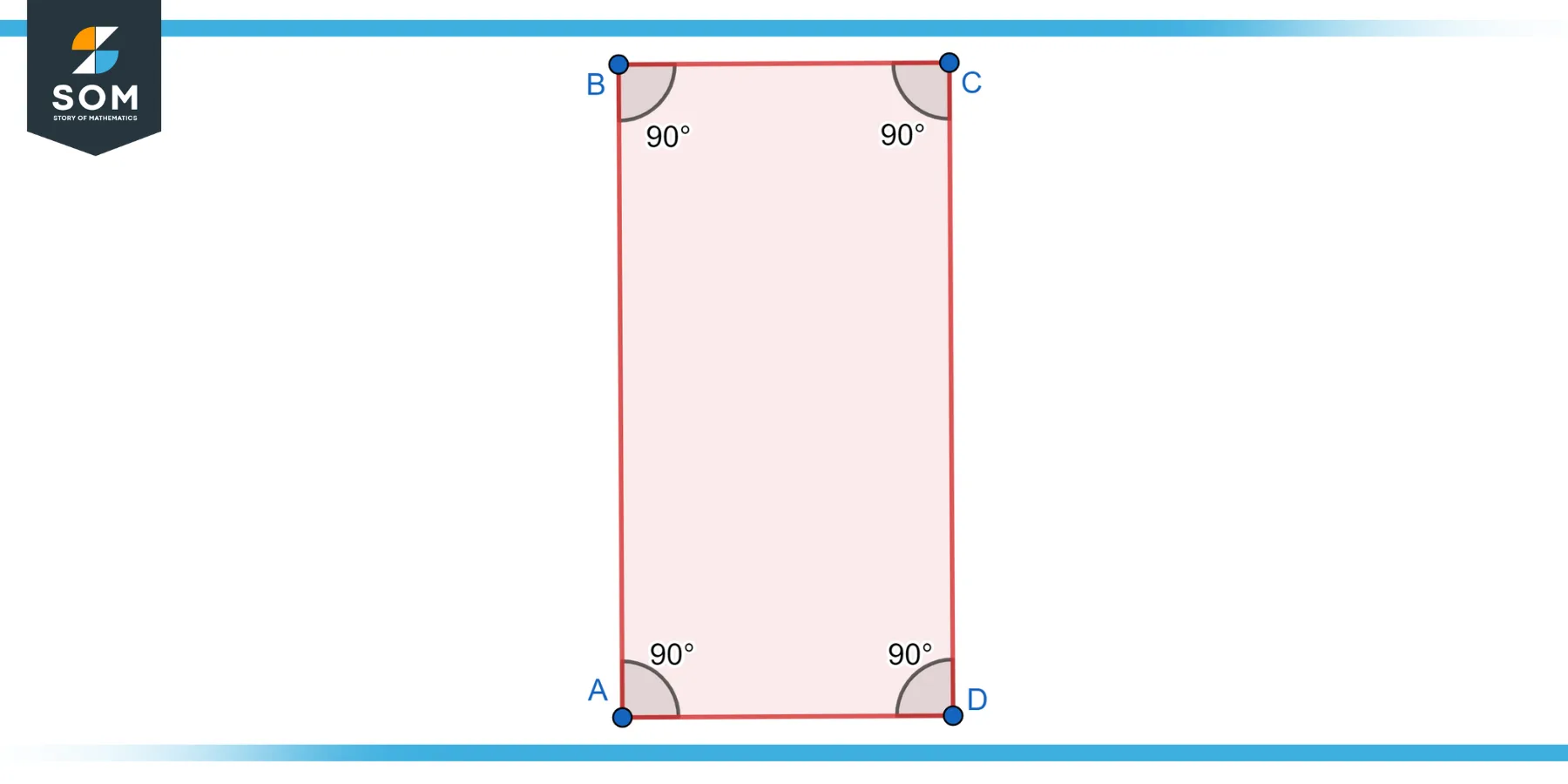 Rectangle ABCD Oblique