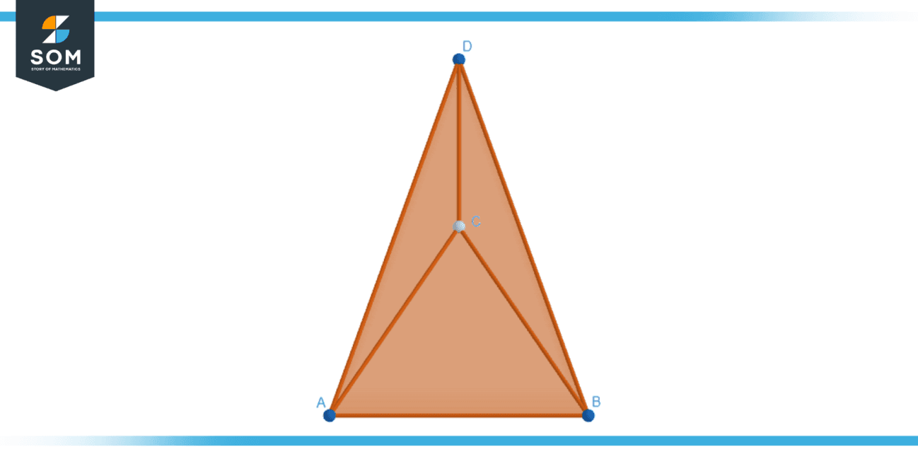 Triangular Pyramid Definition, Geometry, and Applications