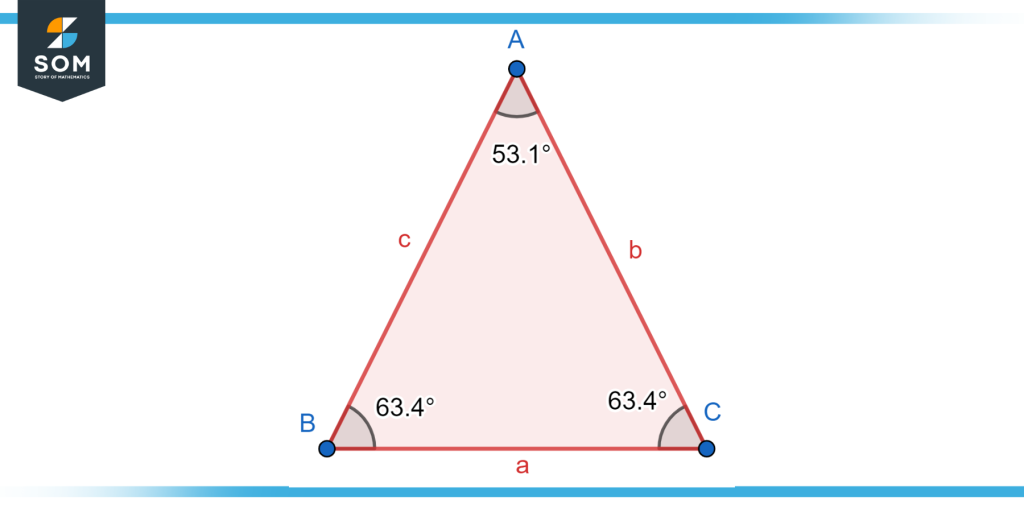 Isosceles Triangle Definition Properties And Examples   Isosceles Triangle ABC Generic 1024x512 