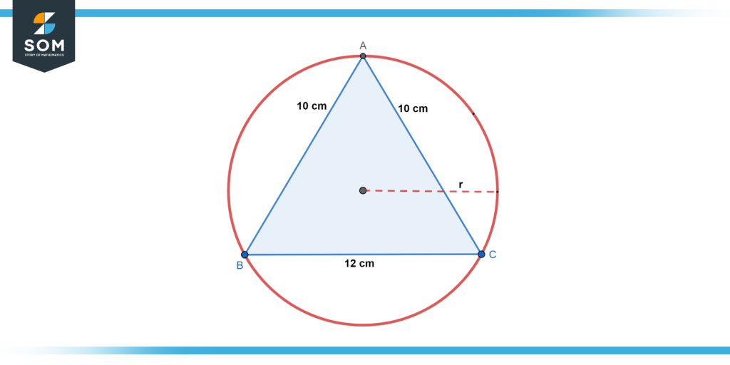 Triangle Inside a Circle Definition, Applications, and Examples