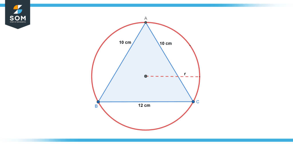 Triangle Inside A Circle Definition Applications And Examples